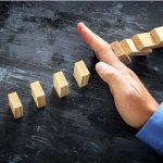 Risk Response