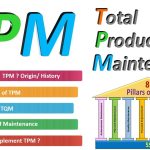 Total Productive Maintenance