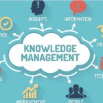 Knowledge Management