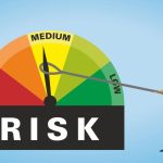 Risk Management