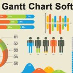 Gantt Chart Tool