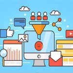 Project Management Methodologies