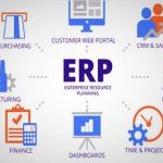 Enterprise Resource Planning (ERP)