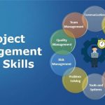 Modern Project Management: Essential Skills and Techniques