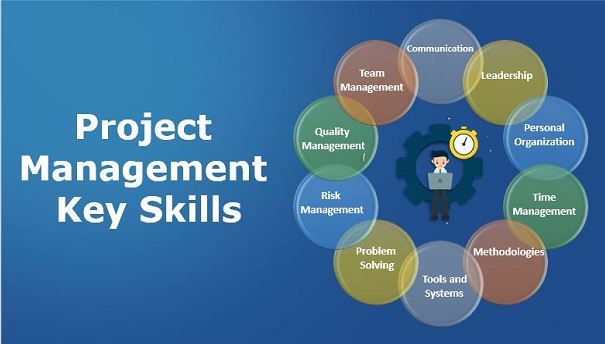 Modern Project Management: Essential Skills and Techniques