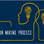 Decision Making Process