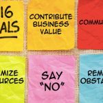 5 Work Management Resolutions for 2016