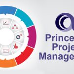 PRINCE2 Project Methodology