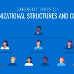 Organizational Structures