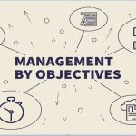 Management by Objectives