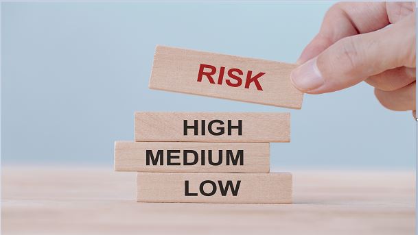 Identifying Risk Events