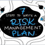 How to Plan for Project Risk Management