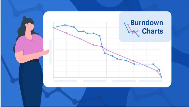 What Are the Benefits of a Burndown Chart?
