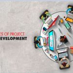 The Five Stages of Project Team Development