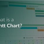 Advantages and Disadvantages of Gantt Charts