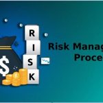 Risk Measurement