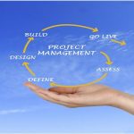 Progressive Elaboration Is the Only Sane Approach to Planning!